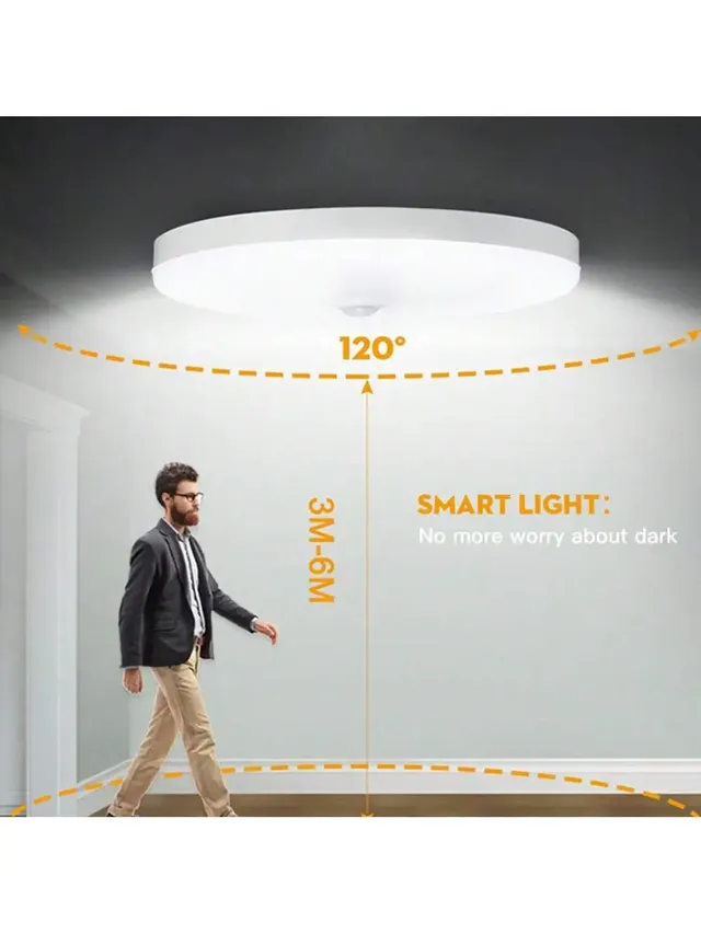 Plafonnier LED à capteur intelligent avec induction… – vue 2
