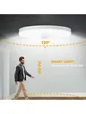 Plafonnier LED à capteur intelligent avec induction… – vue 2
