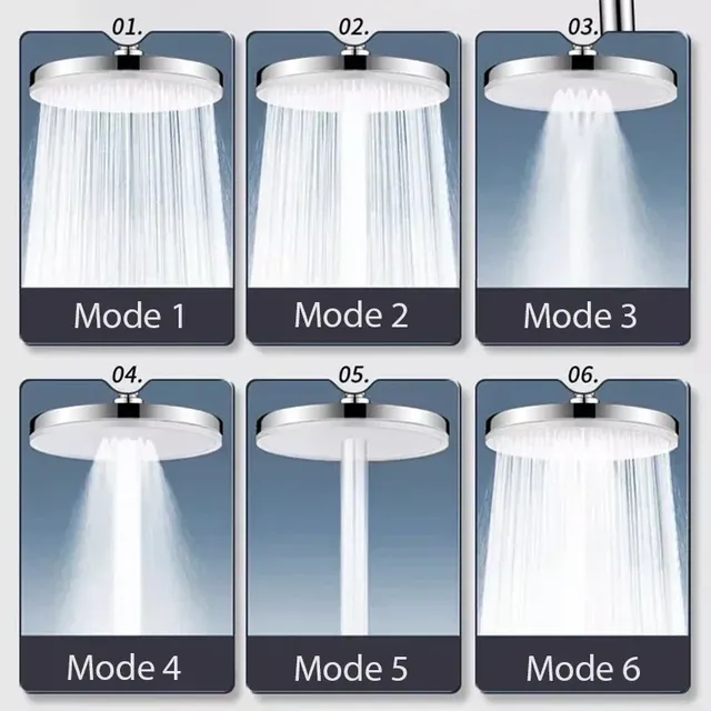 Pommeau de douche à pluie – vue 4