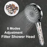 Pommeau de douche avec filtre de réglage de…