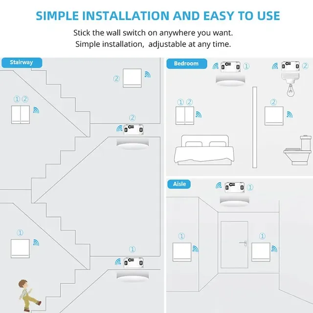 Diese Smart Home Control interrupteur tactile sans fil… – vue 2