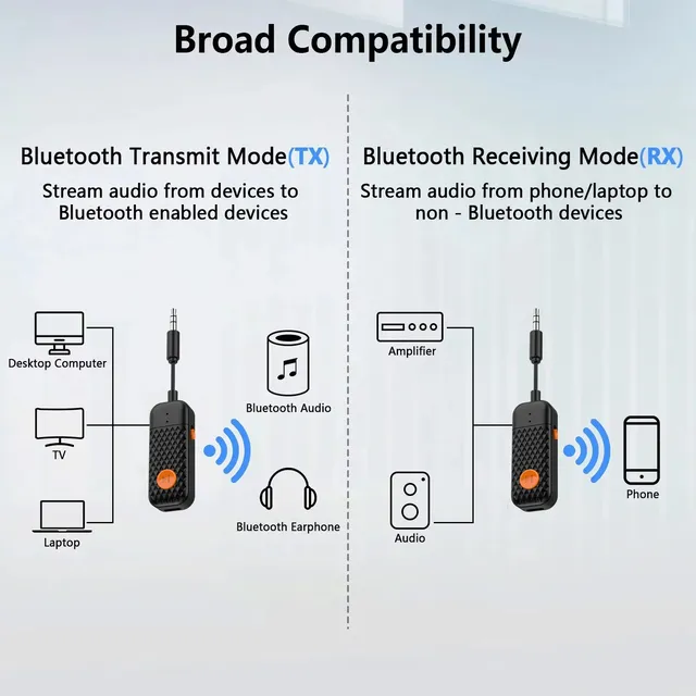 Bluetooth 5.4 transmetteur récepteur Audio 3.5MM AUX… – vue 4