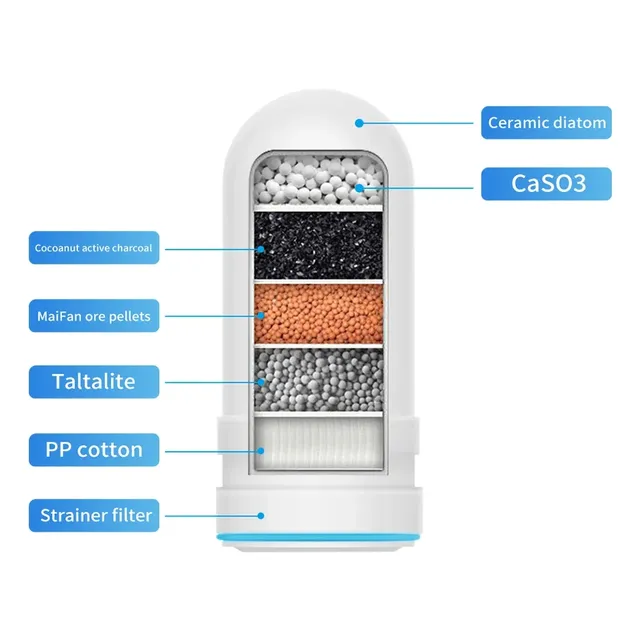 Filtre eau robinet cuisine cartouche charbon actif ABS… – vue 6