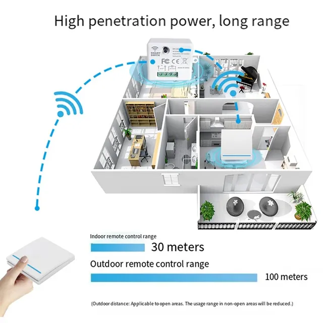 Kit domotique Tuya sans fil RF433MHz WiFi interrupteur… – vue 6