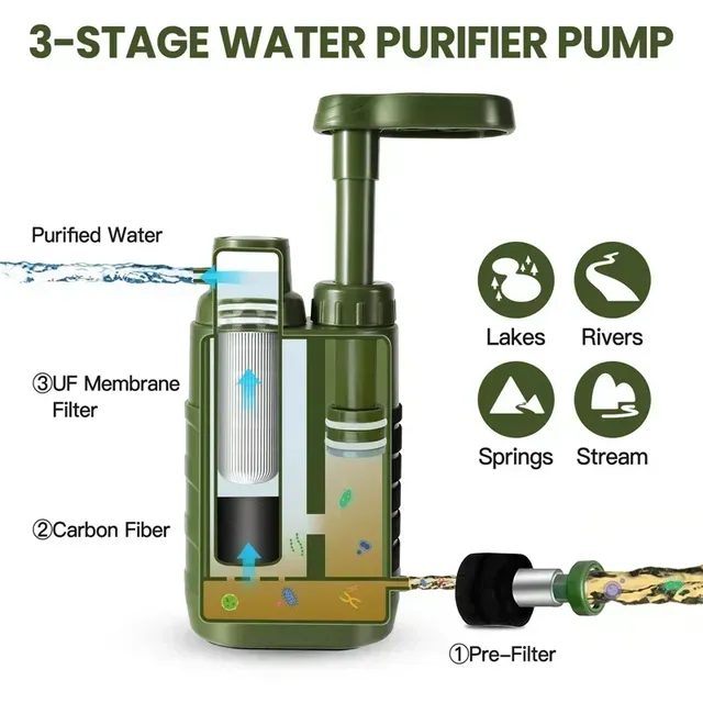 Pompe de purificateur d'eau d'extérieur – vue 2