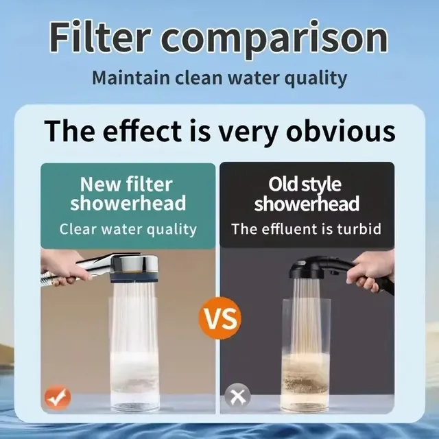 Pommeau de douche filtré suralimenté – vue 5