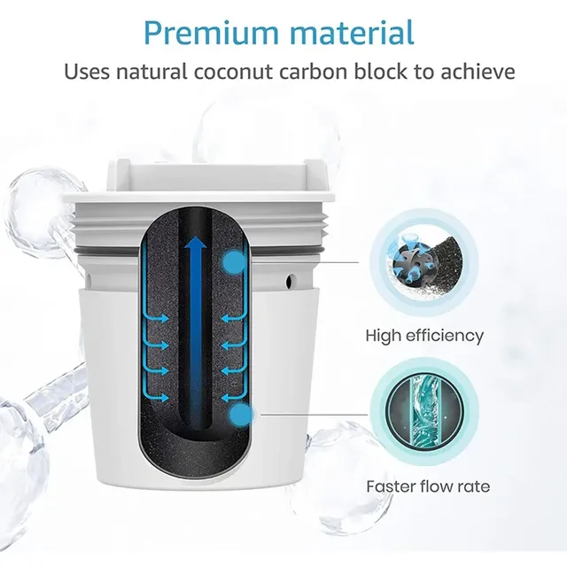 Filtre eau remplacement cartouche compatible Culligan… – vue 2