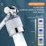 Buse filtrante rotative à 1080 ° universelle – vue 5
