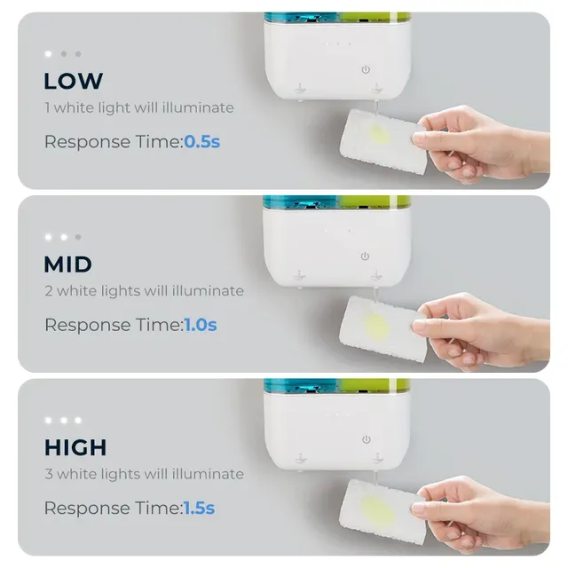 Distributeur de savon à capteur automatique mural à… – vue 5