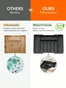 Organisateur tiroir cuisine extensible réglable… – vue 5