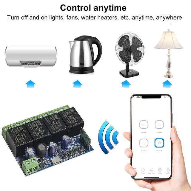 Commutateur Wifi intelligent 4CH – vue 4