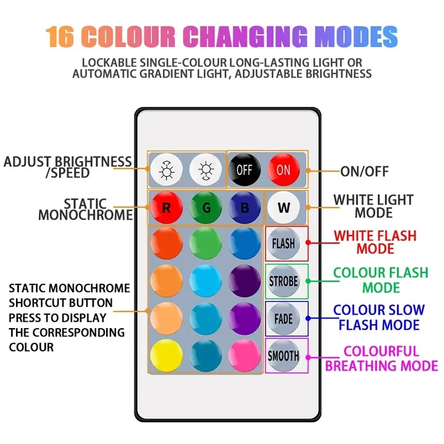 E27 lampe intelligente RGB LED ampoule télécommande… – vue 5