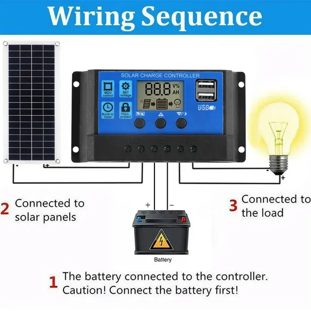 Kit de panneaux solaires 30W 12V avec double sortie USB… – vue 4
