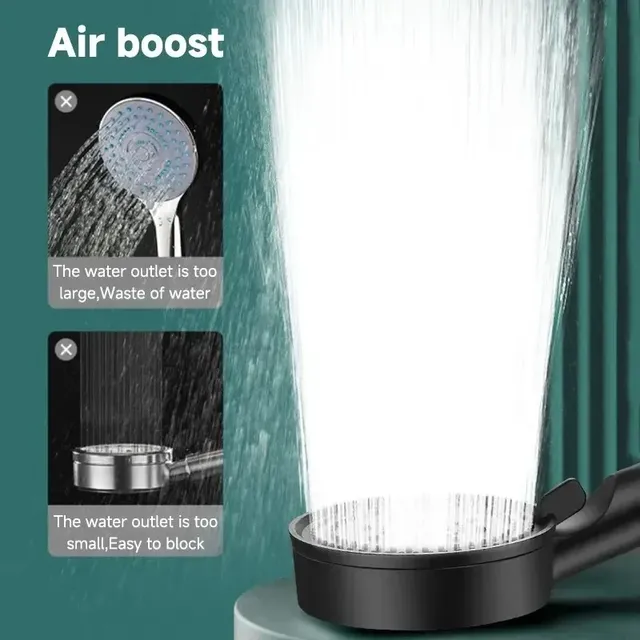 Pommeau de douche multifonction réglable – vue 3