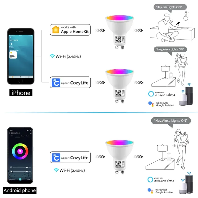Ampoule intelligente RGB E27 E14 GU10 Wifi – vue 4