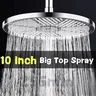 Pommeau de douche de luxe à haute pression…