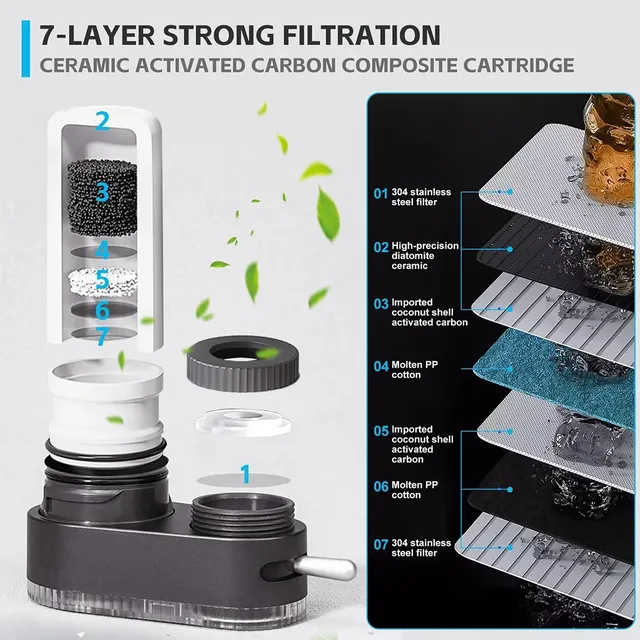 Cartouches de filtre à eau pour robinet de cuisine – vue 5