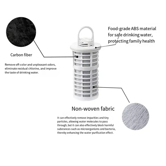 Cartouche filtrante compatible carafe filtrage haute…
