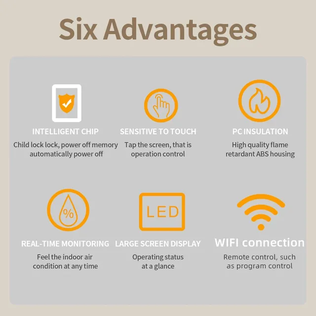 Thermostat intelligent wifi 16A mural encastrable écran… – vue 2