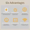 Thermostat intelligent wifi 16A mural encastrable écran… – vue 2