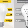 Ampoule Led E26 E12 AC110V 20W 18W 15W 12W 9W 6W 3W… – vue 4