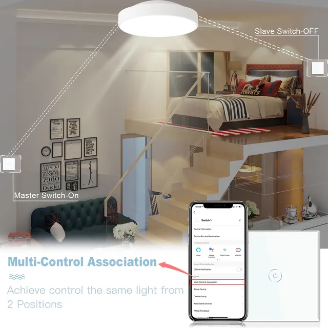 BSEED-Joli Mural Tactile Wifi Intelligent à 2 Voies – vue 2