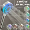 Pommeau de douche coloré – vue 2