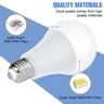 Ampoule LED RGB E27/E26 – vue 2