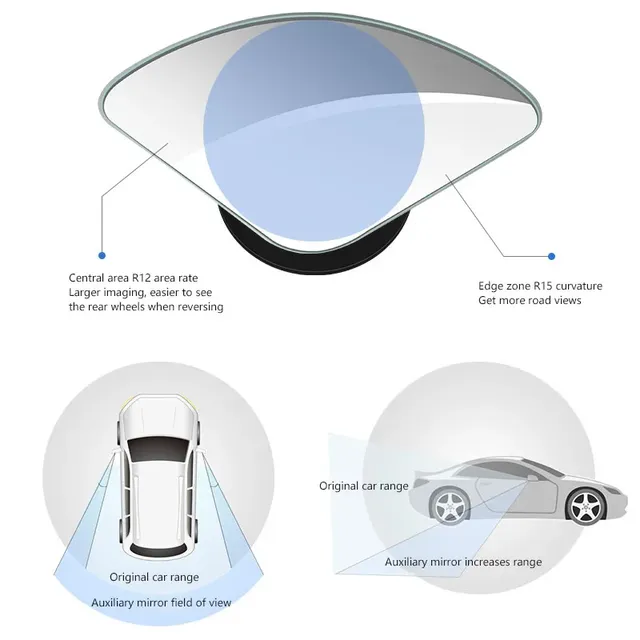 Miroir d'angle mort convexe à cadre rond – vue 2