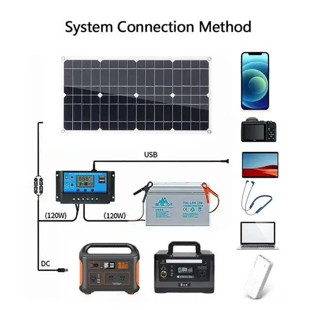 Kit de panneau solaire portable flexible – vue 6