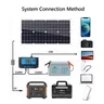 Kit de panneau solaire portable flexible – vue 6