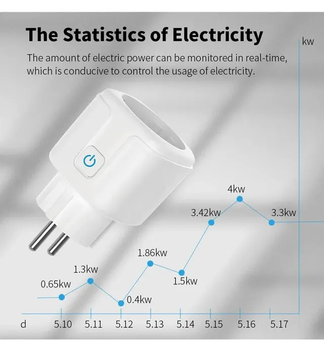 Prise ue intelligente WiFi 20A prise ue télécommande… – vue 2