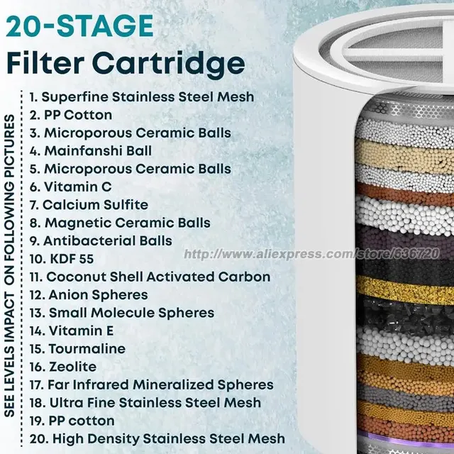 Filtre douche universel cartouche remplacement lot six… – vue 2