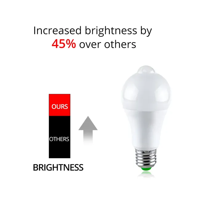Inda-Ampoule LED avec détecteur de mouvement PIR – vue 6