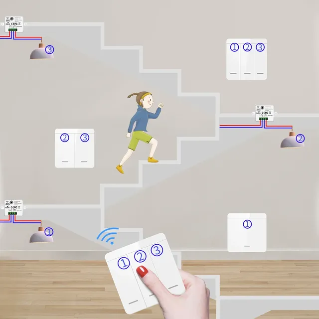 Interrupteur intelligent sans fil – vue 5