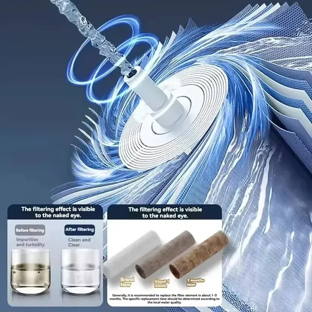 Pommeau de douche à filtre haute pression – vue 6