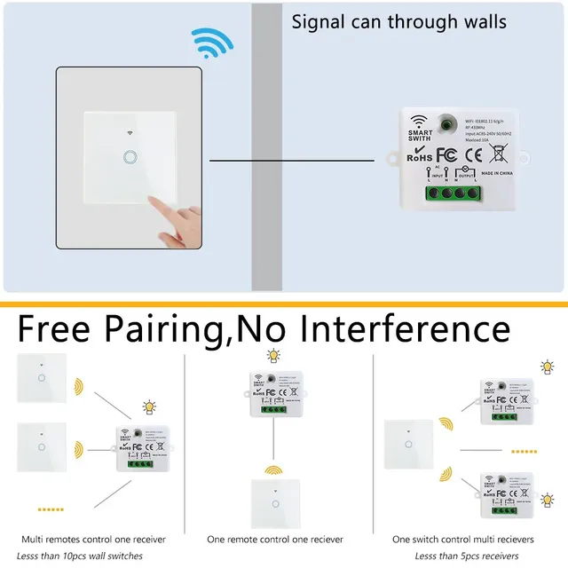 Interrupteur intelligent WiFi et RF – vue 5