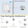Interrupteur intelligent WiFi et RF – vue 5
