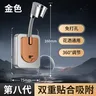 Support de douche réglable – vue 2