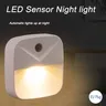 Mur LED lampe ue Plug-In intelligent contrôle de la… – vue 2