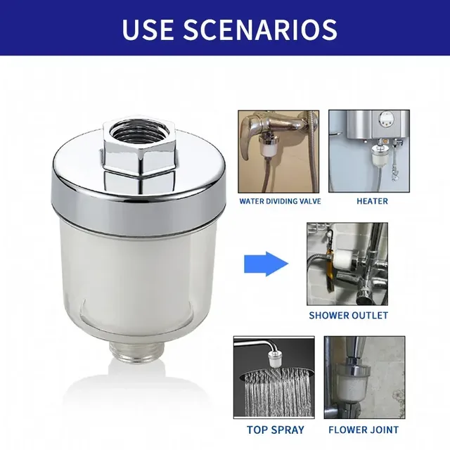Analyste de supporter ficateur de sortie d'eau – vue 2