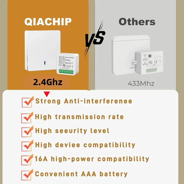 Interrupteur d'éclairage intelligent WiFi sans fil – vue 4