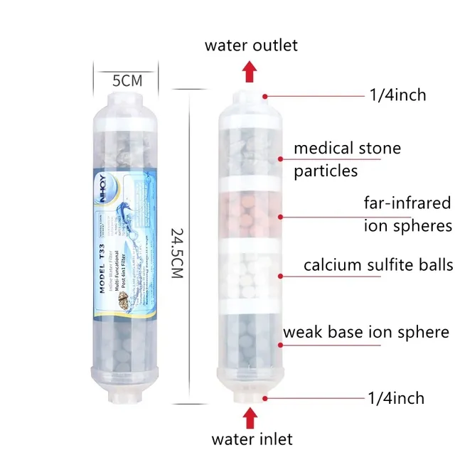 1 ensemble d'éléments filtrants mixtes pour purificateur… – vue 3