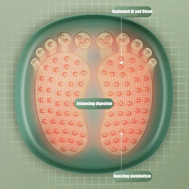 Baignoire de Massage pliable pour pieds – vue 4