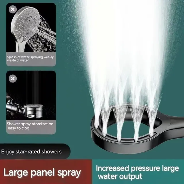 Pommeau de douche à suralimentation circulaire de douche… – vue 6