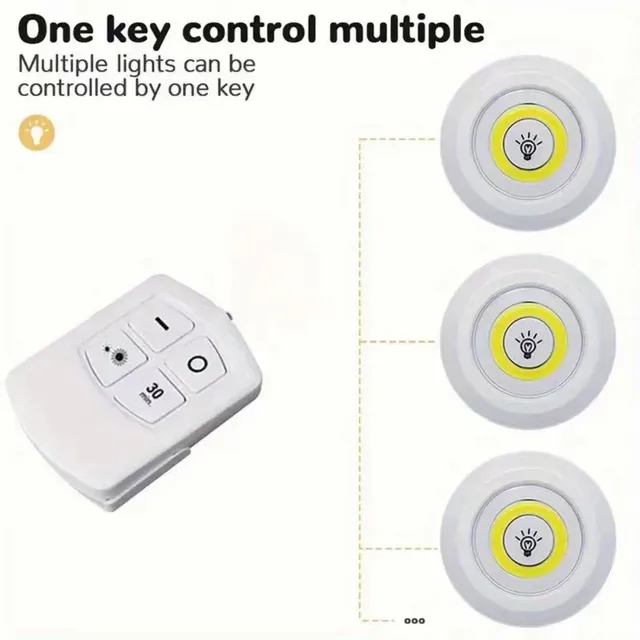 Lot six spots LED COB circulaires blanc mat diffuseur… – vue 4