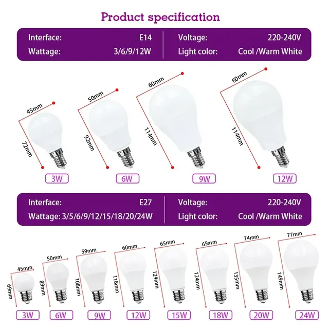 Ampoule LED lampes E27 E14 3W 6W 9W 12W 15W 18W 20W 24W… – vue 2