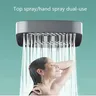 Pommeau de douche réglable – vue 2