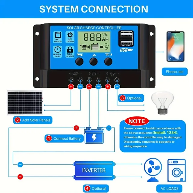Kit de système solaire 8000W – vue 5