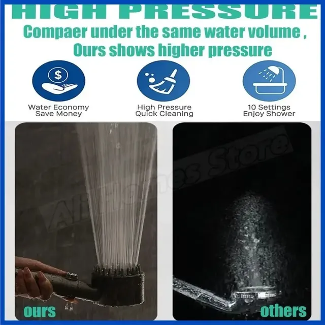Pommeau de douche à main haute pression avec 4 Modes de… – vue 5